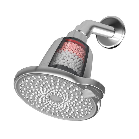 Multi Flow Shower Filter for Hard Water